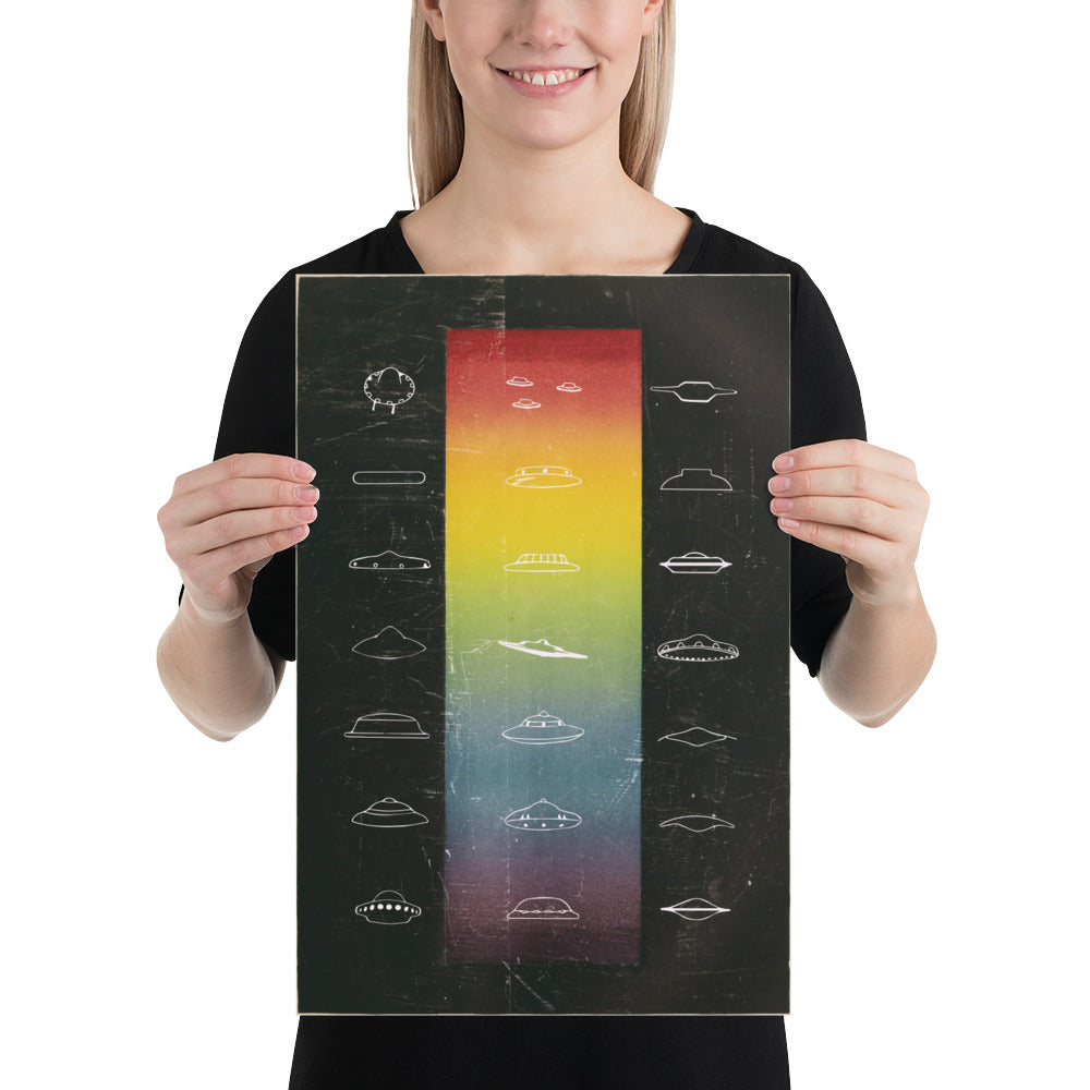UFO Chart