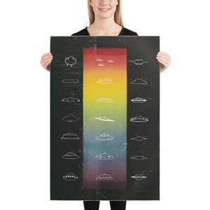 UFO Chart